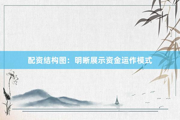 配资结构图：明晰展示资金运作模式
